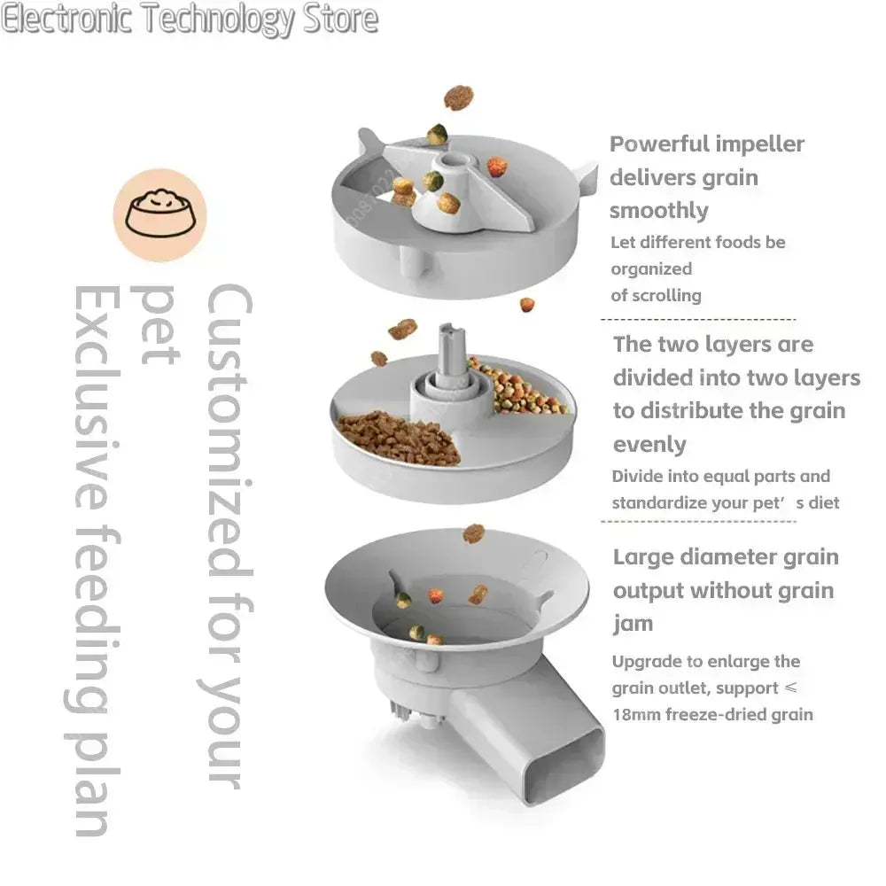 S5a5c278009bd45759ccdaabf19a4058cE