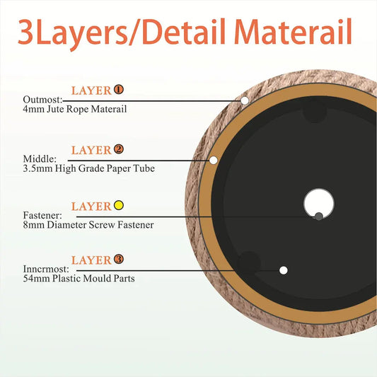 S6eb447c8e1054c27a3122e715c93d6cby