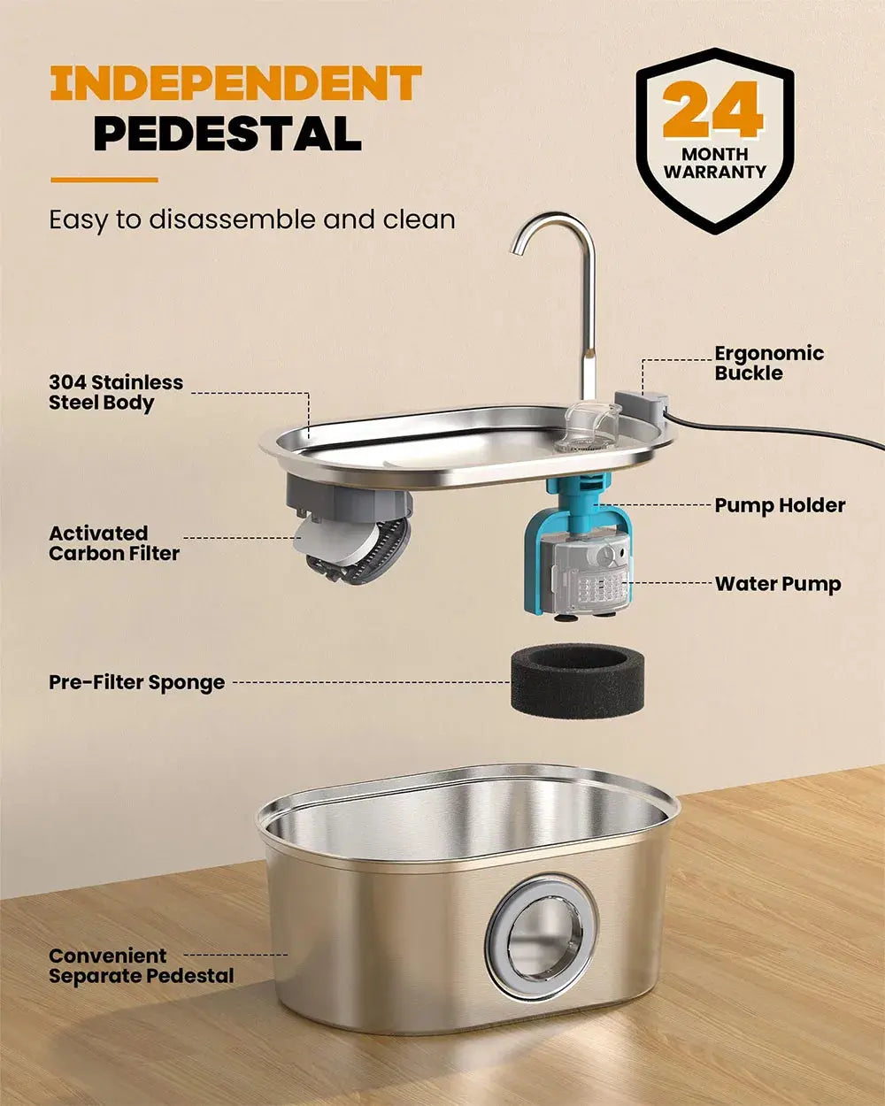 Sdd51dcd8f65c4b3ba63c8f7684647234n